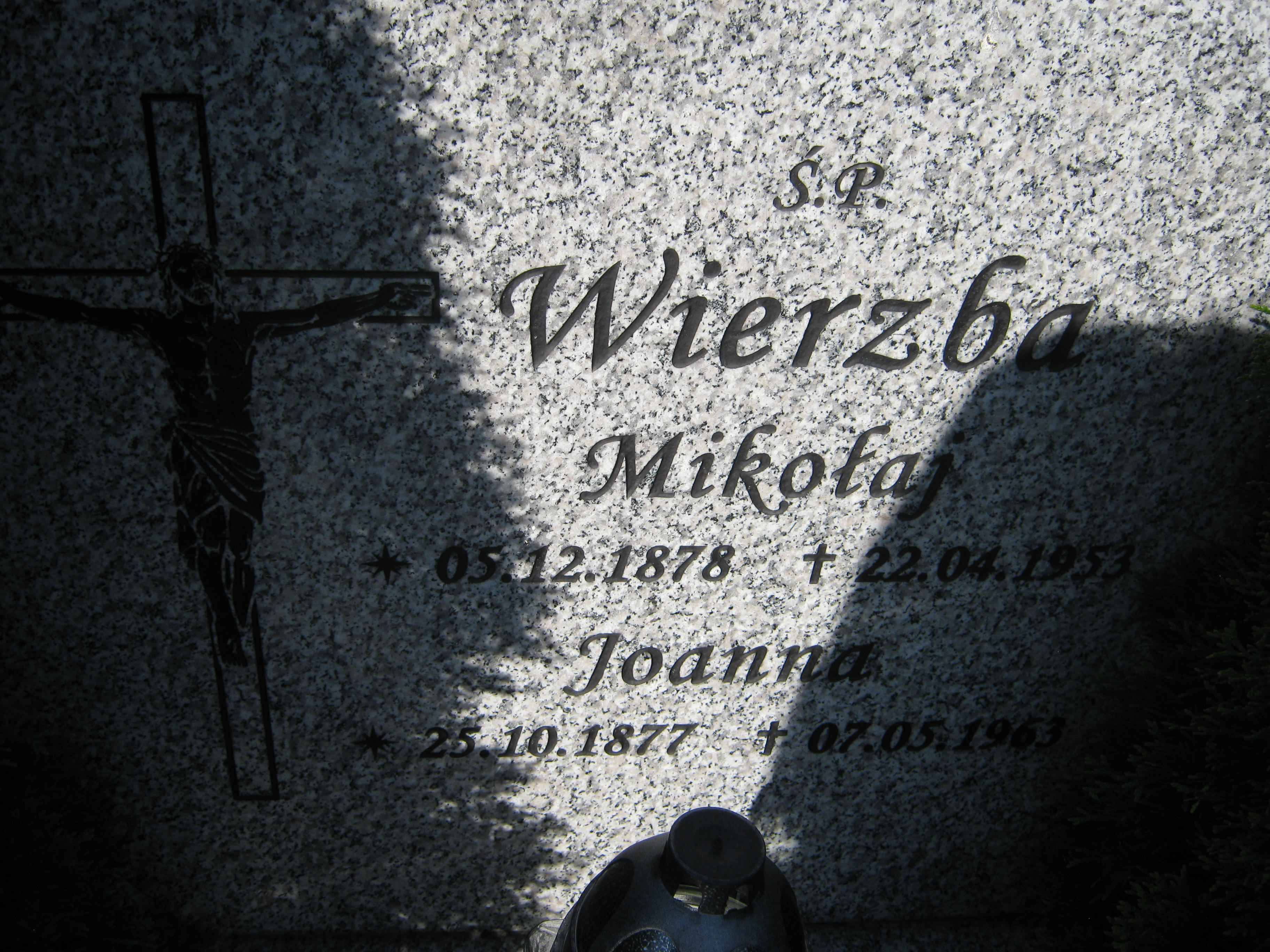 Mikołaj Wierzba 1878 Bytów - Grobonet - Wyszukiwarka osób pochowanych